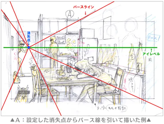 GAINAX