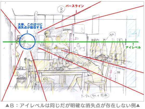 GAINAX