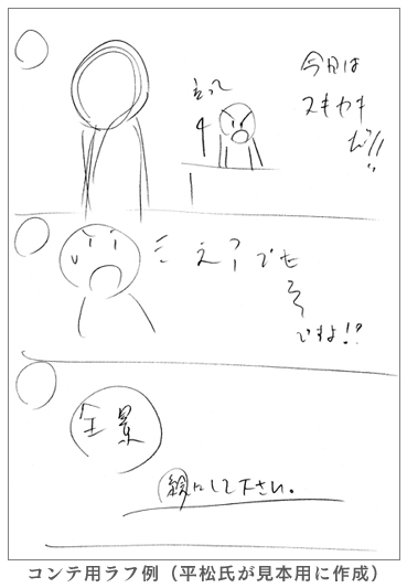 GAINAX
